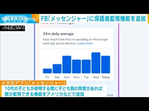 米メタメッセンジャーに監視機能を追加(2023年6月28日)