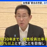 【速報】女性役員比率「2030年までに3割へ」　政府、女性版骨太の方針決定｜TBS NEWS DIG