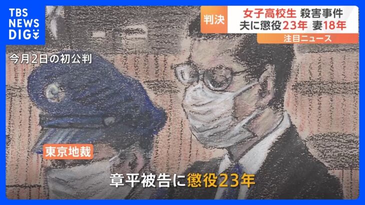 女子高校生殺害事件で群馬県の夫婦に懲役23年と18年の判決都内の高校生を誘拐殺害した罪東京地裁TBSNEWSDIG