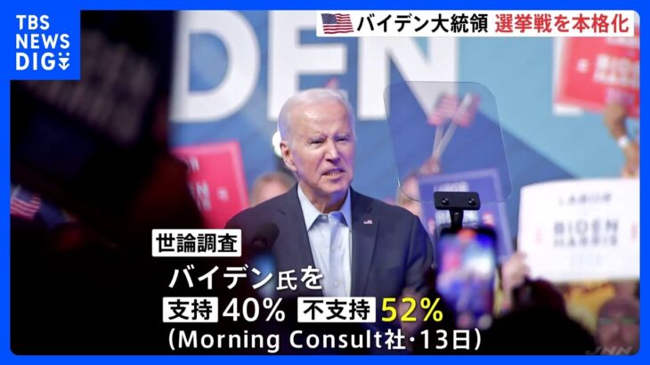 世論調査での支持率は4割前後もバイデン大統領がペンシルベニア州で選挙戦本格スタートTBSNEWSDIG