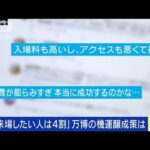 入札不成立も大阪関西万博来場したい人4割(2023年6月20日)