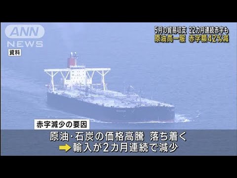 5月の貿易収支22カ月連続赤字も原油高一服赤字額42減(2023年6月15日)