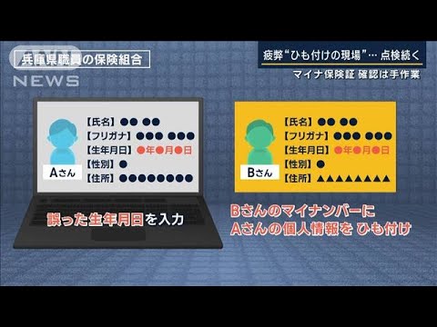 「人員・時間もきつかった」疲弊する現場…マイナ保険証の確認はすべて“手作業”(2023年6月5日)