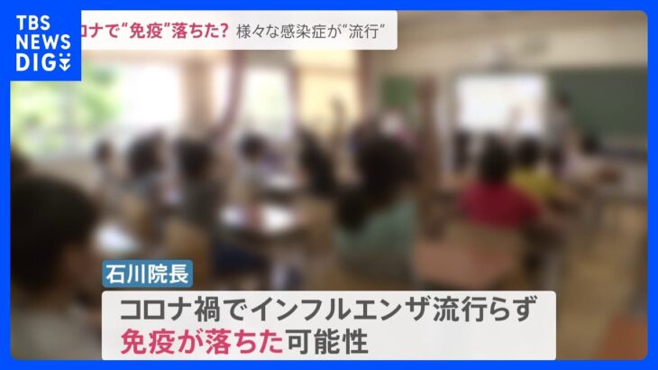 小学校の学級閉鎖も…インフルエンザが季節外れの「流行」　コロナで“免疫”落ちた？別の感染症も【news23】｜TBS NEWS DIG