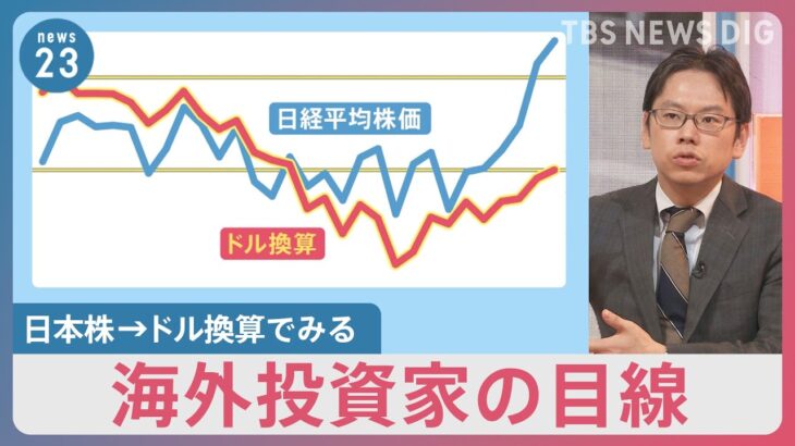 【後藤達也さん解説】株高、いつまで続くの？日本株→ドル換算で見えた海外投資家にとっての“余白”【news23】