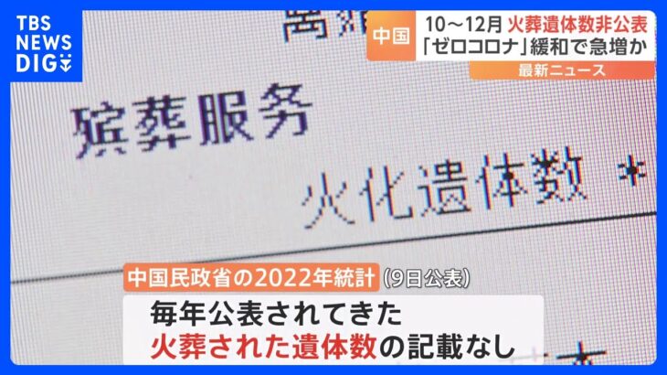 中国　火葬遺体数を公表せず　「ゼロコロナ政策」緩和後の死者急増を指摘され政府が意図的に非公表か｜TBS NEWS DIG