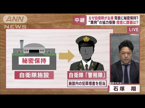 なぜ自衛隊が主導背景に秘密保持異例の協力態勢捜査に課題は(2023年6月15日)