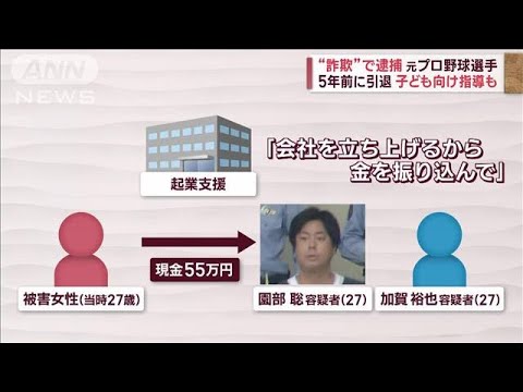 元プロ野球選手詐欺で逮捕  野球塾の講師も運営者が衝撃(2023年6月21日)