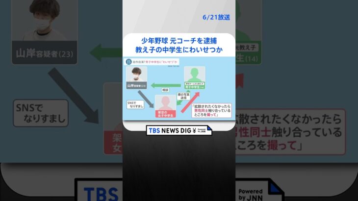 野球チームの元コーチが教え子の男子中学生にわいせつ行為の疑い少なくとも10人被害か   | TBS NEWS DIG #shorts