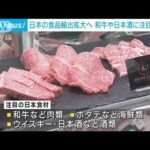 日本の食品を世界に国内最大級の展示会海外バイヤーも復活(2023年6月22日)