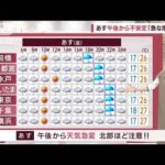 関東の天気今夜遅く関東は本降りにあす午後から不安定急な雨注意(2023年6月22日)