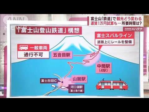富士山に登山鉄道構想で賛否両論観光どう変わるオーバーツーリズム解消か(2023年6月22日)