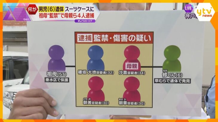 神戸歳男児遺体父は戸籍上確認取れず家族の関係性は祖母は車いすで複数男女と出かける様子も