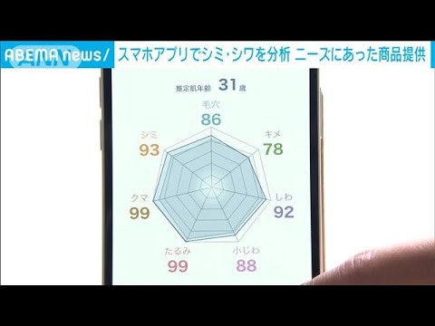 スマホアプリでシミシワを分析ニーズにあった商品提供(2023年6月26日)