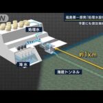 福島第一原発処理水設備完成今夏にも放出始める方針(2023年6月26日)