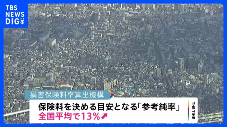 火災保険料値上げへ保険料を決める際の目安が過去最大の引き上げ平均13%TBSNEWSDIG