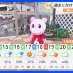 【6月13日 関東の天気】あすは天気急変に注意｜TBS NEWS DIG