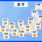 6月16日明日の天気九州から東北は梅雨の中休み気温上昇で真夏日も続々熱中症対策をしっかりとTBSNEWSDIG