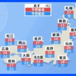 6月24日明日の天気蒸し暑さ続く名古屋32度札幌27度で真夏並み暑さ関東甲信などでにわか雨の可能性もTBSNEWSDIG