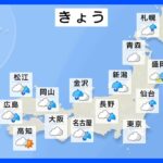 6月28日今日の天気全国的に大気不安定激しい雷雨の所も気温湿度ともに高く蒸し暑いTBSNEWSDIG