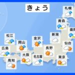 6月29日今日の天気関東で猛暑日も西日本週末は線状の活発な雨雲で非常に激しい雨にTBSNEWSDIG