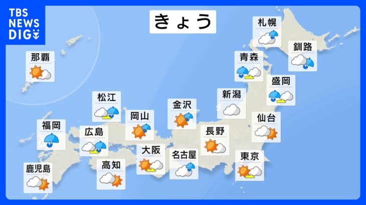 6月29日今日の天気関東で猛暑日も西日本週末は線状の活発な雨雲で非常に激しい雨にTBSNEWSDIG