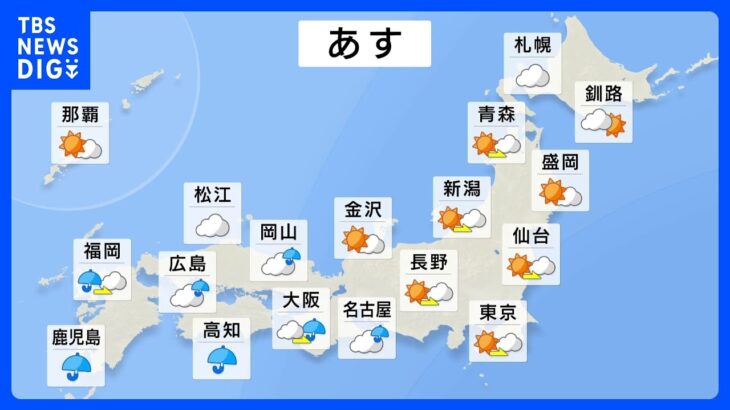 【6月5日 明日の天気】梅雨入り前の貴重な晴れ間｜TBS NEWS DIG