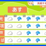 7月1日関東の天気雨の7月スタートTBSNEWSDIG