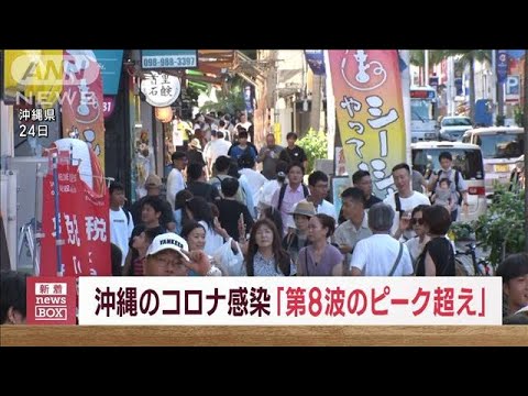 沖縄のコロナ感染第8波ピーク超えとの認識(2023年6月30日)