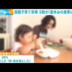 子育て世帯9割が夏休みの食事に不安(2023年6月27日)