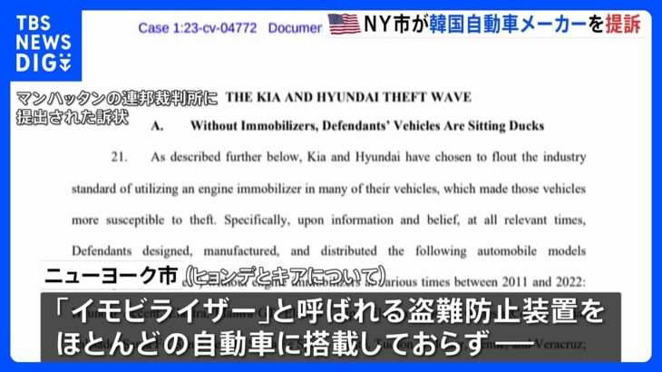 SNSで「車を盗む方法」が拡散…米NY市が盗難防止装置めぐり韓国の自動車メーカー「ヒョンデ」と「キア」を提訴｜TBS NEWS DIG