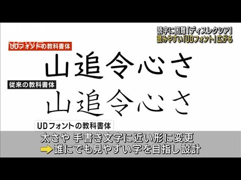 読字に困難「ディスレクシア」に読みやすい「UDフォント」広がる(2023年6月10日)