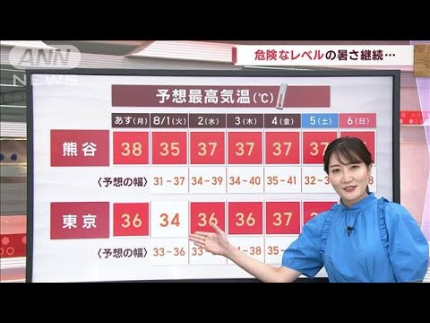 【関東の天気】東京都心 1週間連続猛暑日に…危険なレベルの暑さ継続(2023年7月30日)