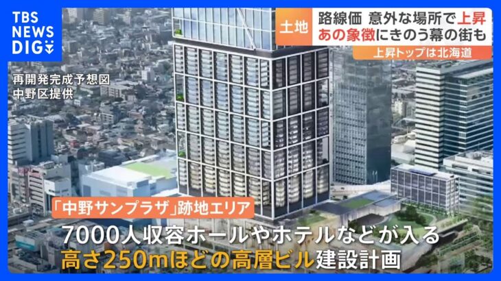 今年の路線価100年に一度の再開発進む中野駅前は大幅上昇中野サンプラザ跡地には高層ビル計画tbsnewsdig │ 【気ままに】ニュース速報