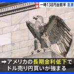 円相場 一時1ドル=138円台前半　アメリカ物価上昇が市場の予想下回る　日銀の金融政策にも市場は警戒｜TBS NEWS DIG