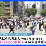【速報】国内の日本人 1億2242万人　過去最大の減少…外国人は3年ぶりに増加｜TBS NEWS DIG