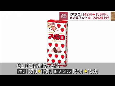 「アポロ」142円→153円へ　明治菓子など4～24％値上げ(2023年7月13日)