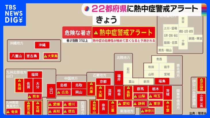 きょうも危険な暑さが続く　22都府県に「熱中症警戒アラート」発表｜TBS NEWS DIG