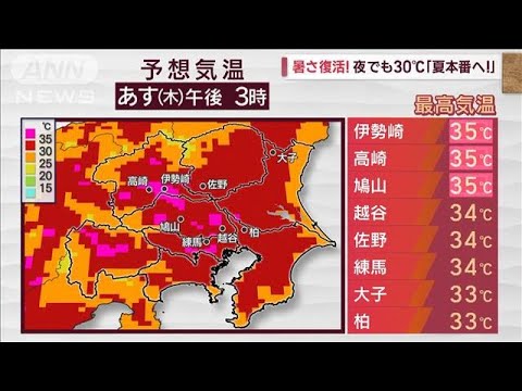 関東の天気日中は天気回復へ暑さ復活夜でも30夏本番へ(2023年7月5日)