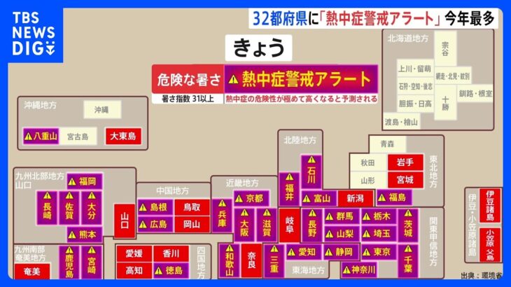 熱中症警戒アラート　今年最多32の都府県に　名古屋は38℃まで上がる予想｜TBS NEWS DIG