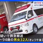 東京都内の熱中症疑いで32人搬送（午後3時現在）明日も32都府県に「熱中症警戒アラート」｜TBS NEWS DIG