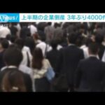 上半期の倒産3年ぶり4000件台に(2023年7月10日)