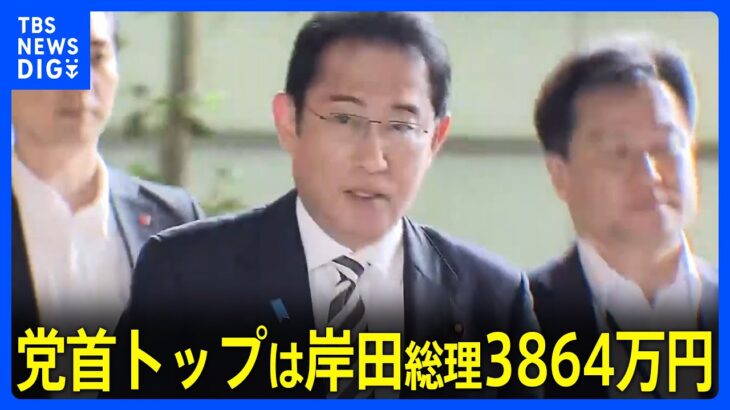 速報国会議員の所得公開党首トップは岸田総理3864万円TBSNEWSDIG