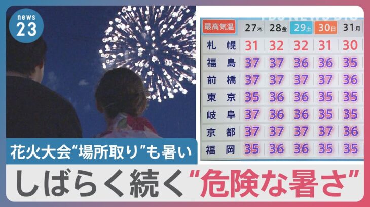 4年ぶりの花火大会“場所取り”も暑い！今年の夏、どこまで暑くなる？【news23】｜TBS NEWS DIG