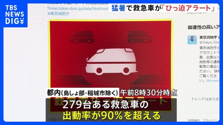 救急車ひっ迫アラート東京消防庁が今月から新基準を開始けさ出動率が90%を超える熱中症対策などTBSNEWSDIG