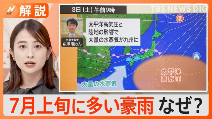 九州北部大雨被害なぜ近年の豪雨は月上旬に増えているのかNスタ解説TBSNEWSDIG