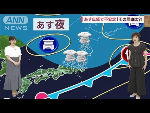 【全国の天気】あすは広い範囲で不安定「急な雨はここで降る」(2023年7月19日)