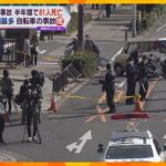 大阪の交通事故死者数　上半期８１人で全国ワースト　自転車事故“増”でヘルメット着用呼びかけ　府警