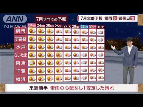 【関東の天気】来週前半　雷雨の心配なし！安定した晴れ　夜も熱中症に注意(2023年7月22日)