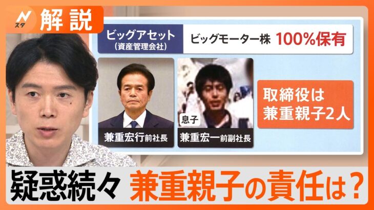 ビッグモーター・兼重親子の責任は…不正請求も“詐欺罪”にはならない？弁護士解説【Nスタ解説】｜TBS NEWS DIG